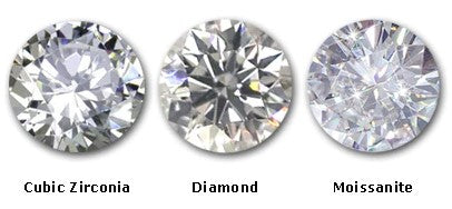 Should I buy a Diamond, Moissanite, or CZ Grillz?